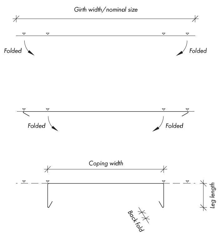 roof architectural details coping width metal thickness